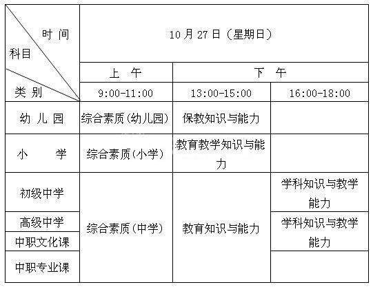 2013年下半年中小學(xué)和幼兒園教師資格考試(筆試)時(shí)間安排表