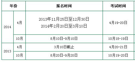 2013-2014年新疆教師資格證考試報名時間