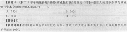 2014年銀行從業(yè)《公共基礎》重點:銀行業(yè)務限制性規(guī)定2