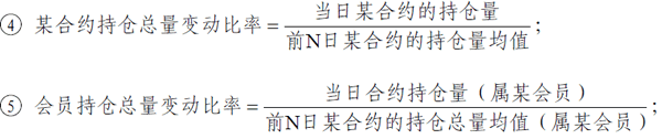 會(huì)員持倉(cāng)總量變動(dòng)比率