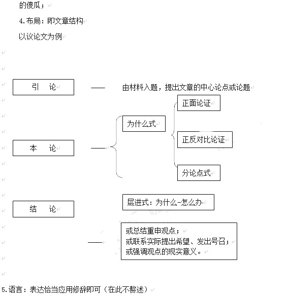 ̎YC2014ϰy(tng)СWC|(zh)}12