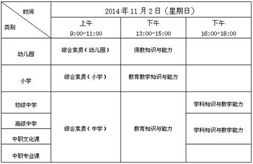 山西省2014下半年教師資格證考試時(shí)間