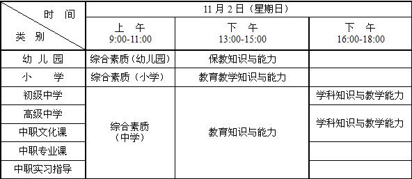 江蘇省2014年下半年中小學(xué)教師資格考試時(shí)間