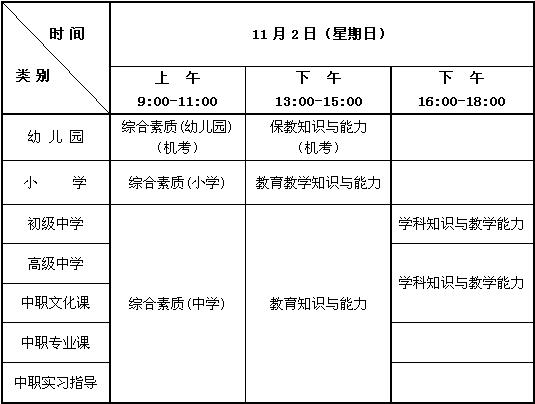 2014年下半年中小學(xué)教師資格考試筆試時(shí)間安排