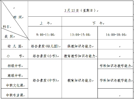 山東教師資格考試時間與科目