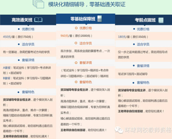 環(huán)球網(wǎng)校教師招聘輔導課程