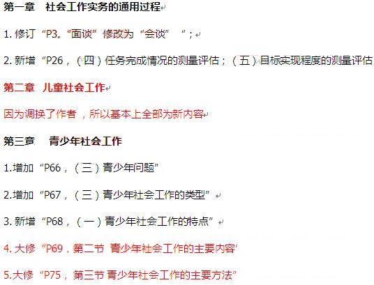 社工初級(jí)實(shí)務(wù)教材變化1