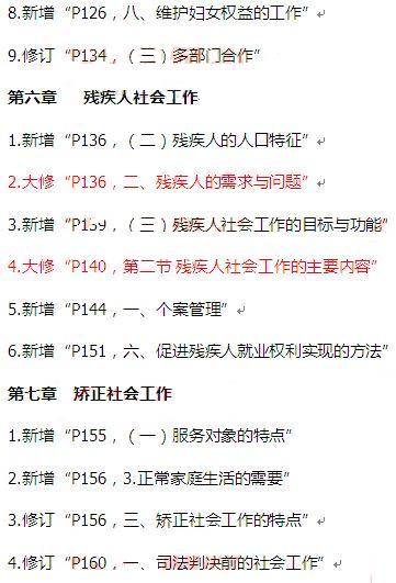社工初級(jí)實(shí)務(wù)教材變化3