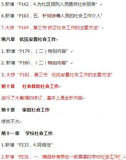 社工初級(jí)實(shí)務(wù)教材變化4