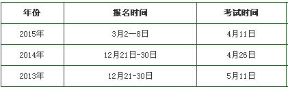 內(nèi)蒙古2015年教師資格證考試報(bào)名時(shí)間參考